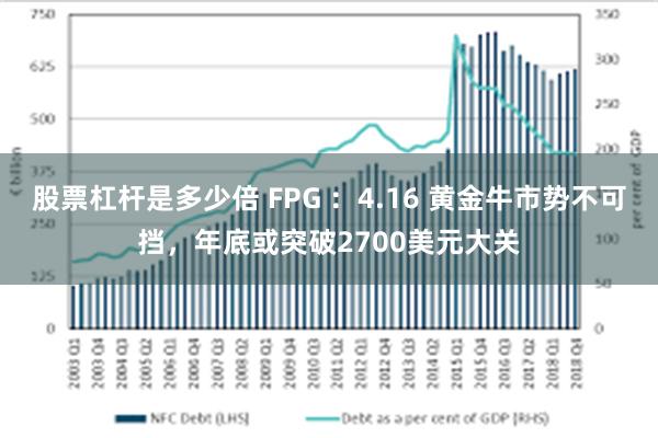 股票杠杆是多少倍 FPG ：4.16 黄金牛市势不可挡，年底或突破2700美元大关