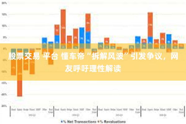 股票交易 平台 懂车帝“拆解风波”引发争议，网友呼吁理性解读