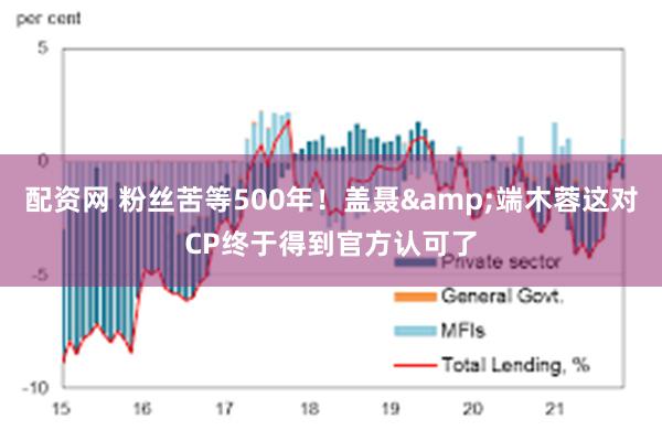 配资网 粉丝苦等500年！盖聂&端木蓉这对CP终于得到官方认可了