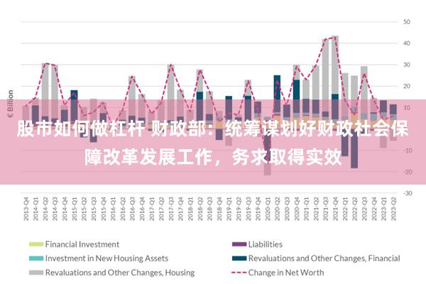 股市如何做杠杆 财政部：统筹谋划好财政社会保障改革发展工作，务求取得实效