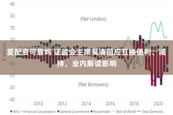 爱配资可靠吗 证监会主席吴清回应互换便利、减持，业内解读影响