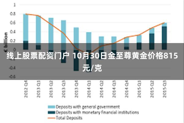 线上股票配资门户 10月30日金至尊黄金价格815元/克