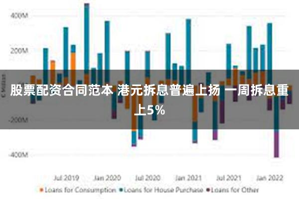 股票配资合同范本 港元拆息普遍上扬 一周拆息重上5%