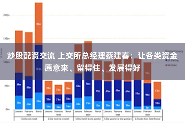 炒股配资交流 上交所总经理蔡建春：让各类资金愿意来、留得住、发展得好