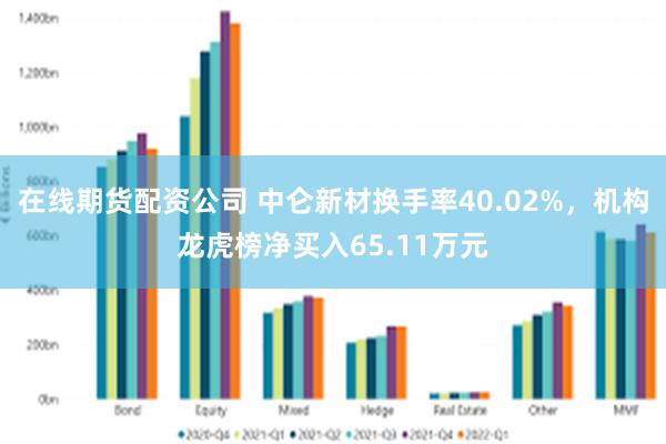 在线期货配资公司 中仑新材换手率40.02%，机构龙虎榜净买入65.11万元