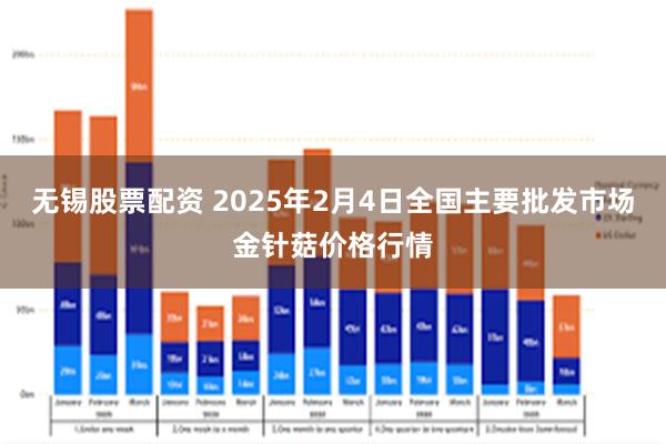 无锡股票配资 2025年2月4日全国主要批发市场金针菇价格行情