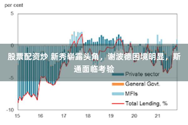 股票配资炒 新秀崭露头角，谢波德困境明显，斯通面临考验